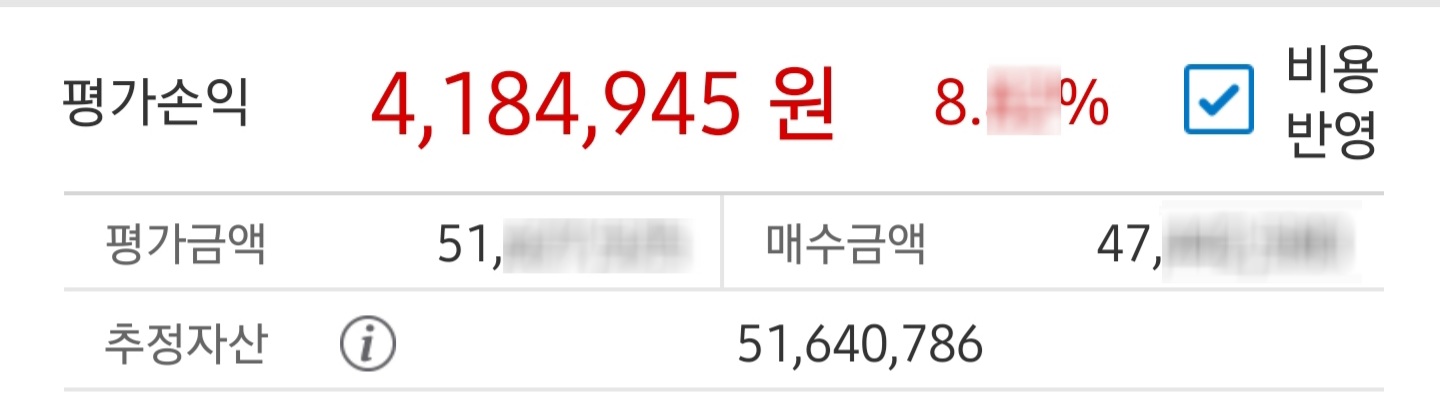  [201007~08] 양도세 이슈 (+41.48%)
