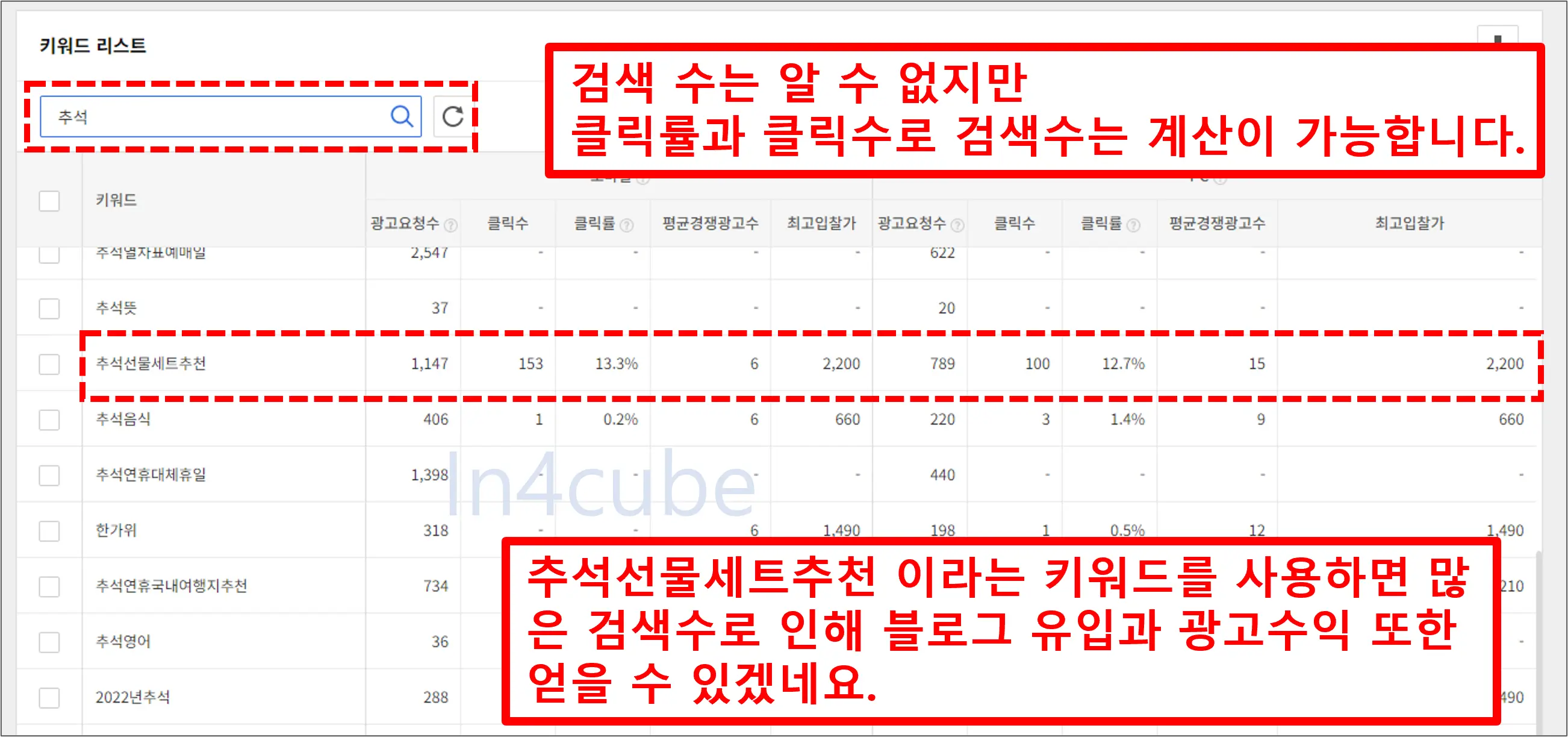 다음-키워드-플래너-사용방법