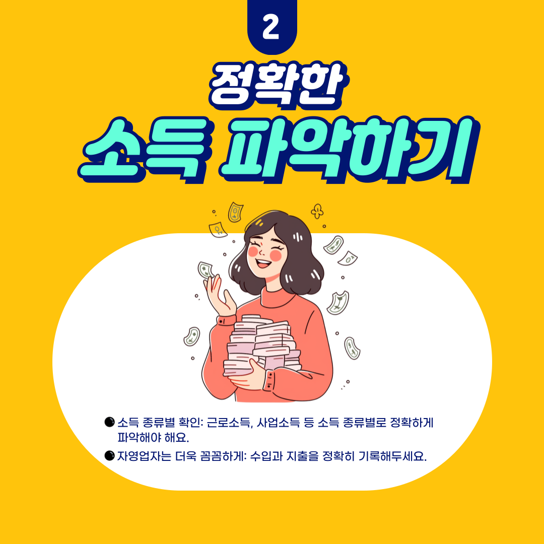 연말정산, 연말정산 기간