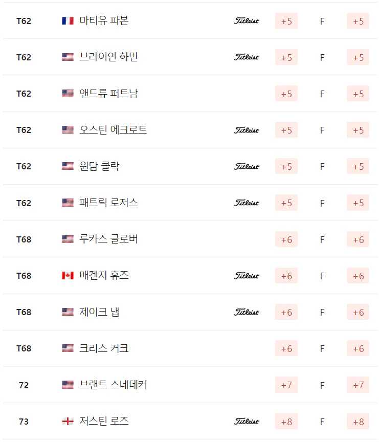 메모리얼 토너먼트