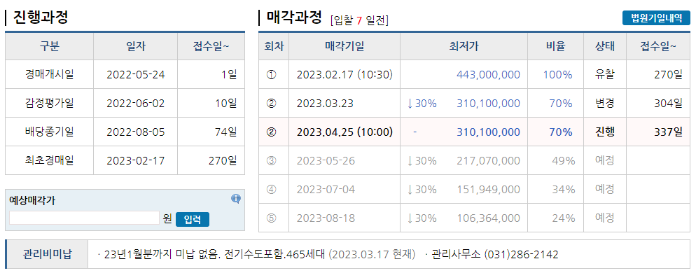 용인시 아파트 경매 _ 2022 기타 60075 6