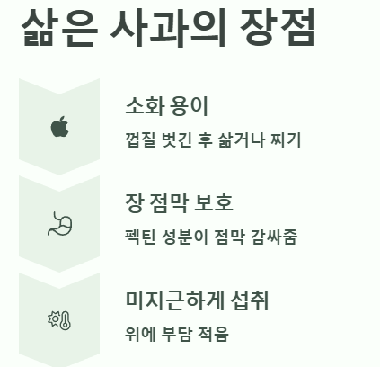 삶은 사과의 장점 예시