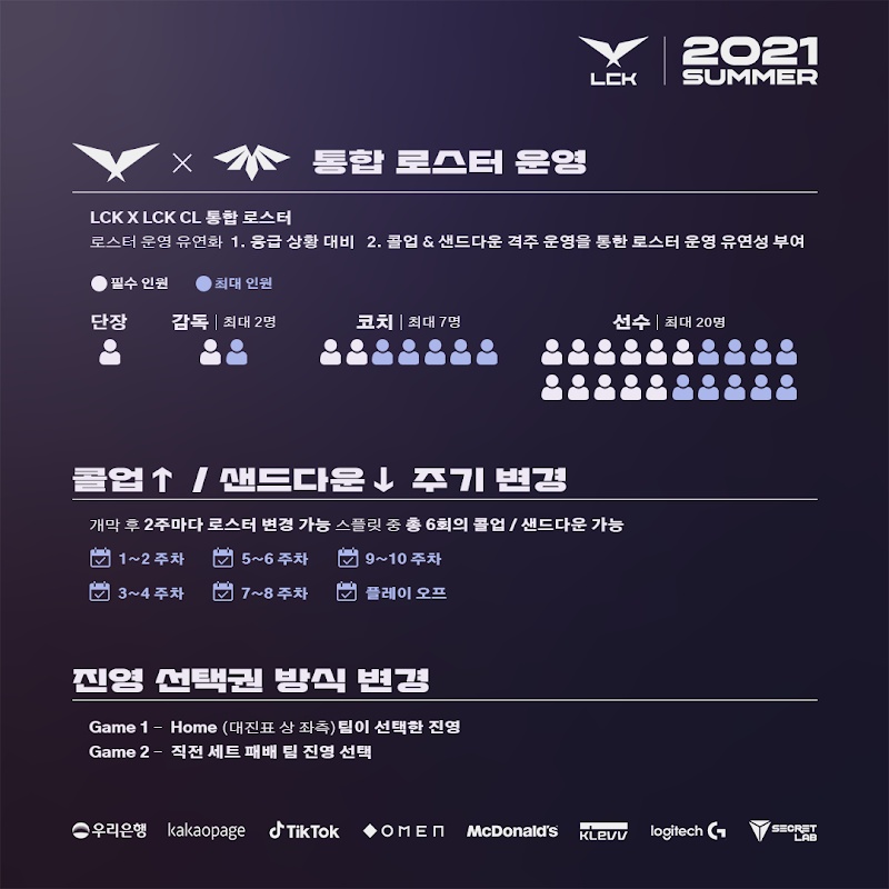  [LCK SUMMER] LCK 2021 섬머 일정