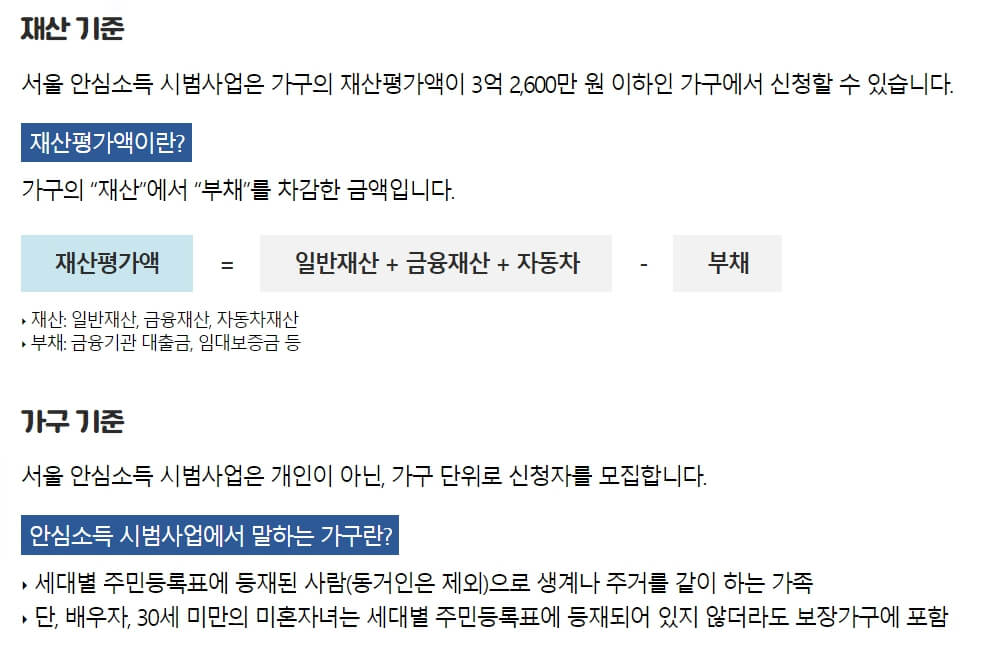 현금지급 복지제도 3가지