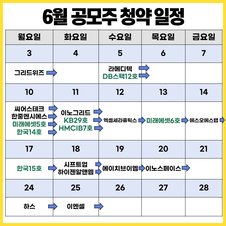 2024년-6월-공모주-청약-일정-달력