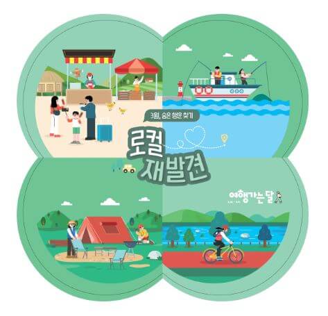 여행가는달 3월 쿠폰 받기