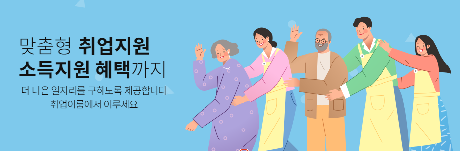  2023년 국민취업지원제도 지원대상(1유형,2유형) 및 지원내용