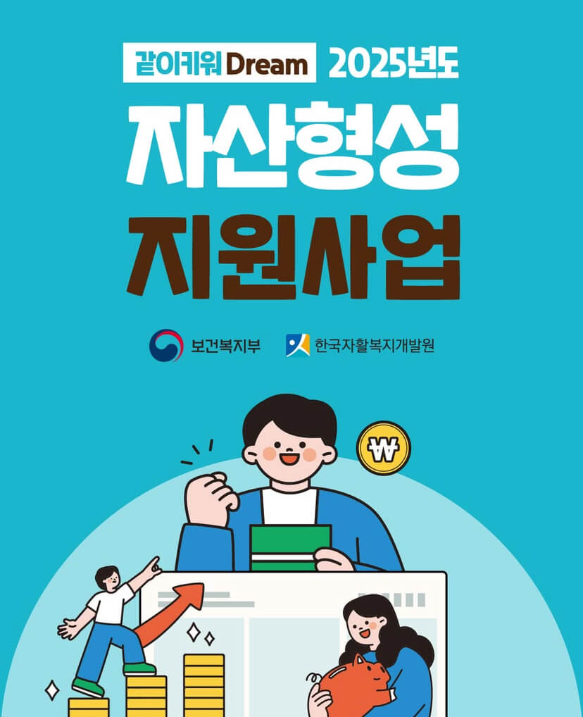 지원사업