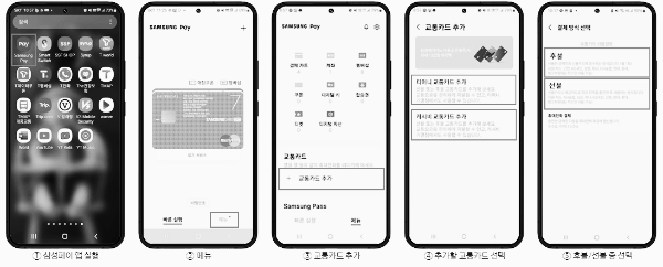 삼성페이 교통카드 사용법: 추가 방법
