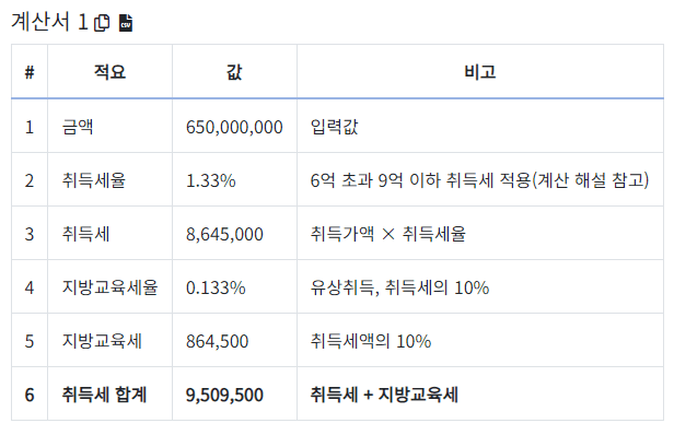 취득세계산기2