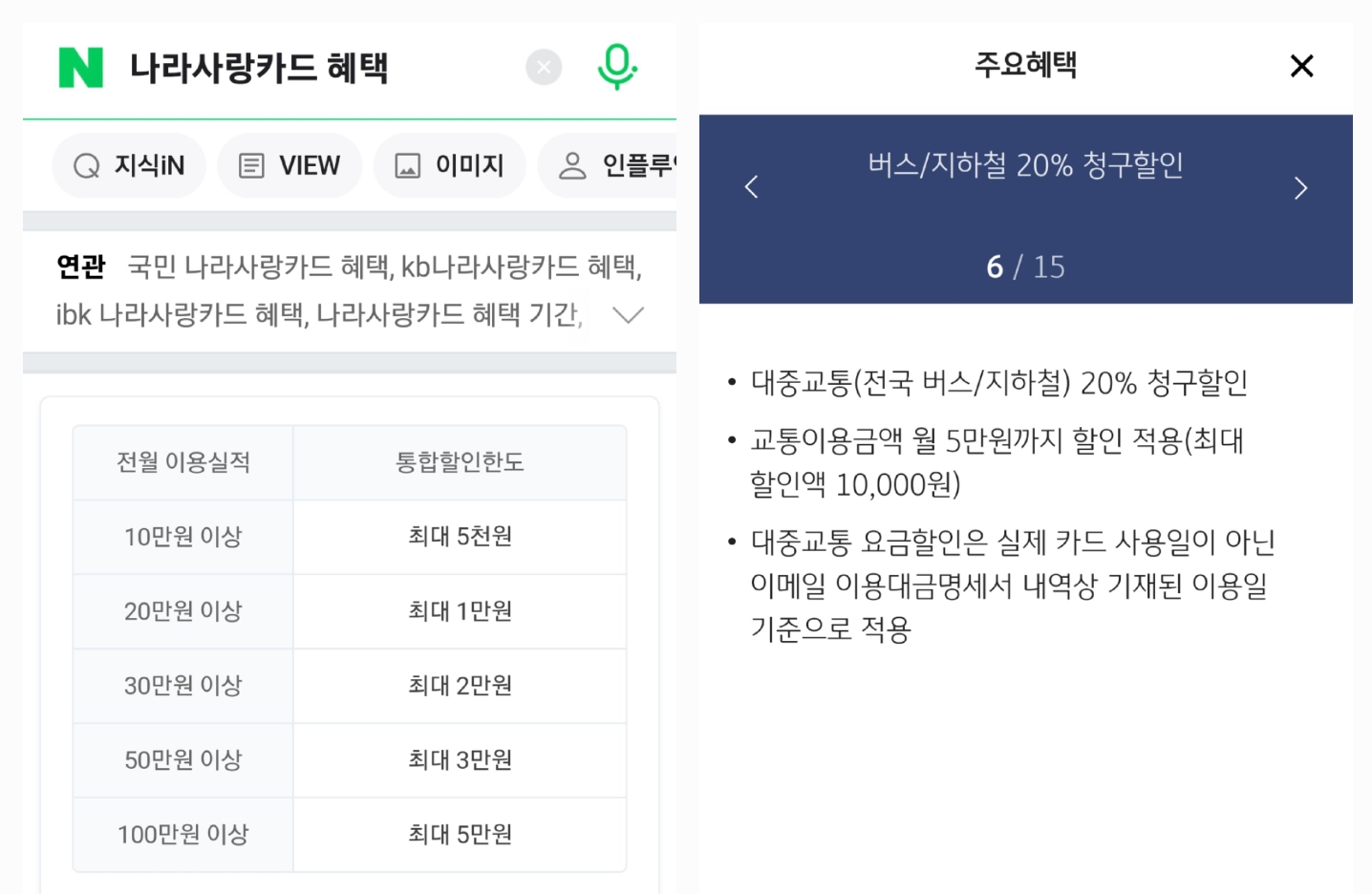  [짠테크/교통비 절약]나라사랑카드로 교통비 절약하자!