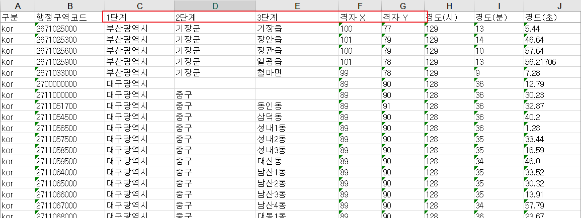  파이썬 일기예보 서비스 만들기 (2) - 지역 선택하기