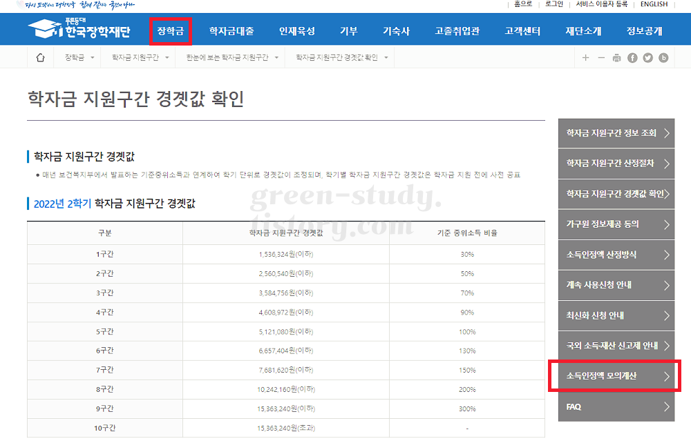 2022 소득분위 10구간 비율과 국가장학금 소득분위 기준 및 지원 대학 목록 2022 소득분위 10구간 비율과 국가장학금 소득분위 기준 및 지원 대학 목록