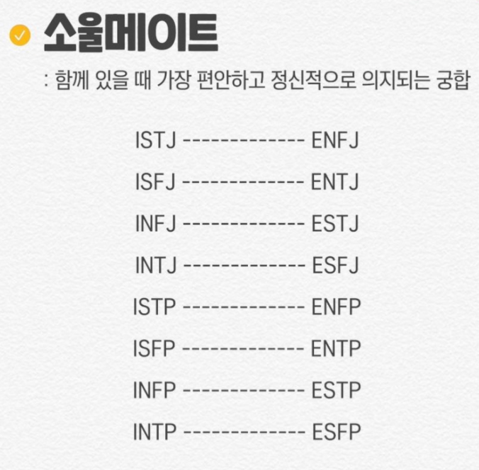Mbti 궁합 연애유형 테스트 Mbti 궁합 연애유형 테스트