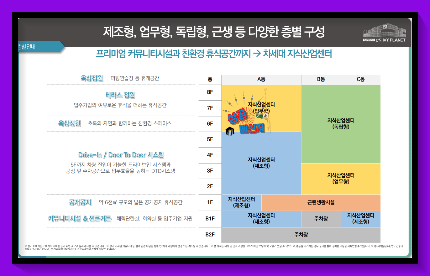 에코델타시티반도아이비플래닛