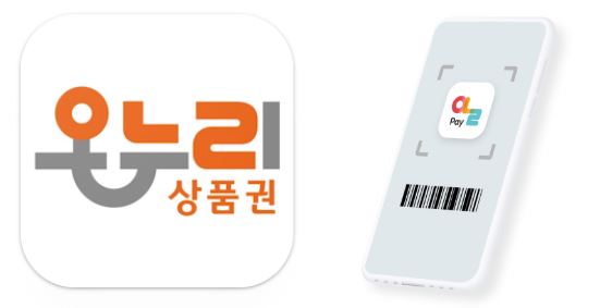 2025 온누리상품권 구매 방법 15% 할인