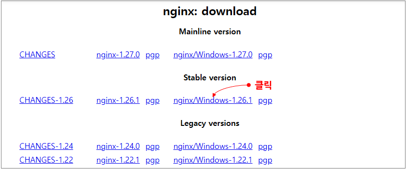 nginx 다운로드 목록 (24년 7월 기준)