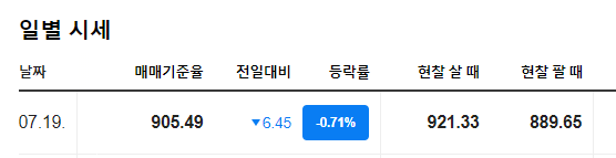 7월 19일 일본 엔화 환율 예시