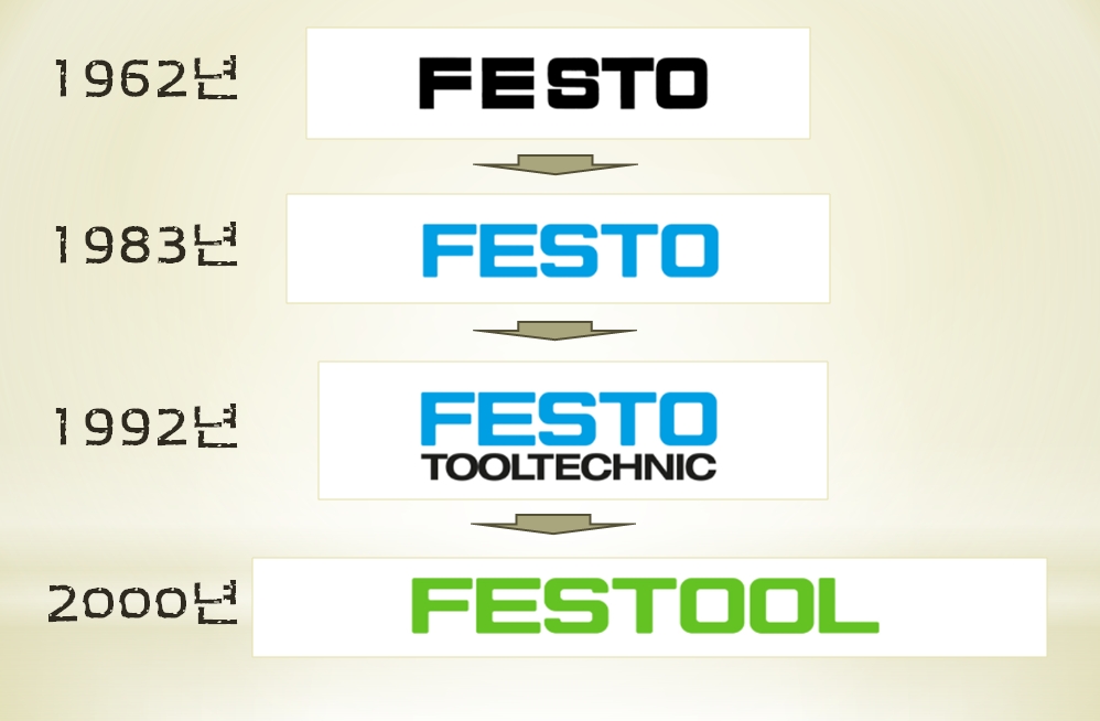 페스톨-로고-변천사
