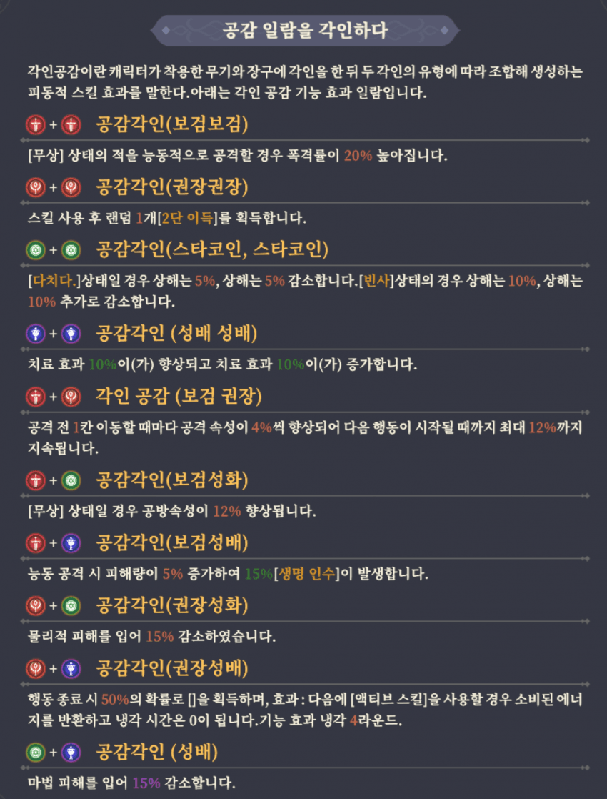 각인효과