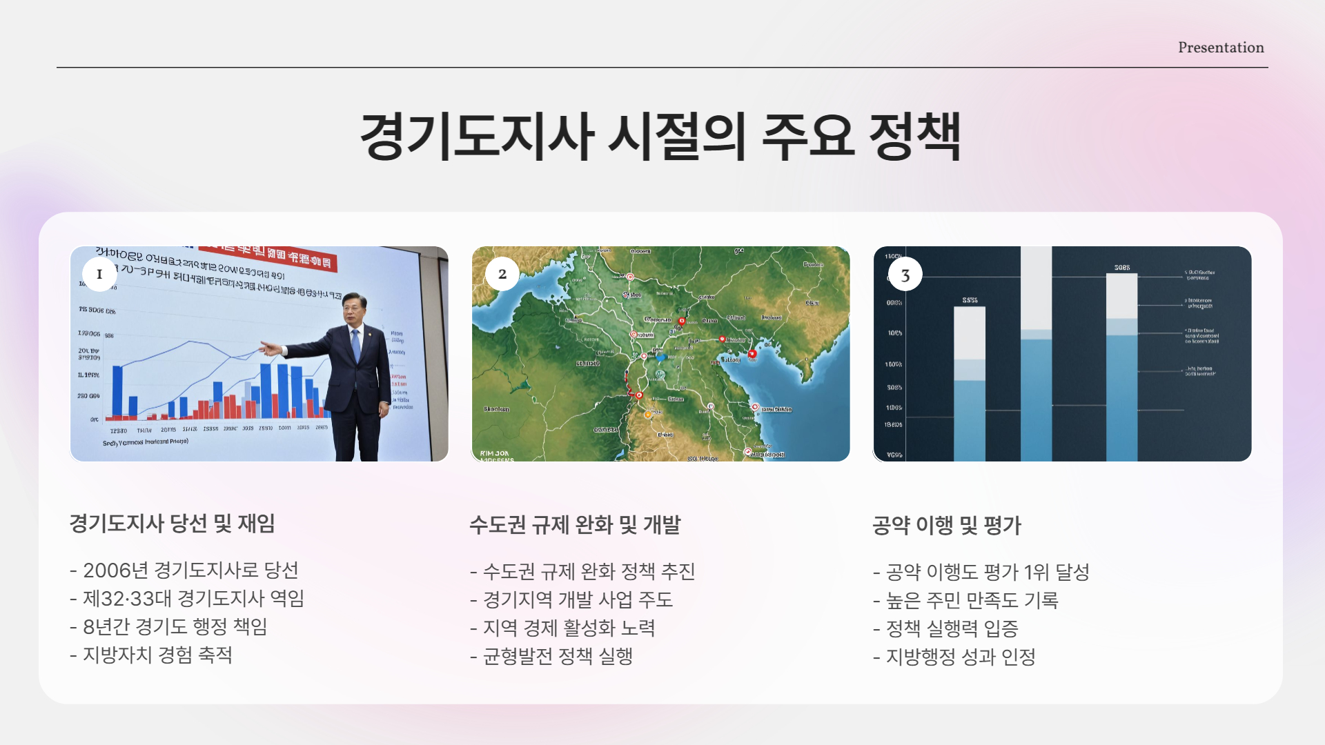 경기도지사와 주요 정책