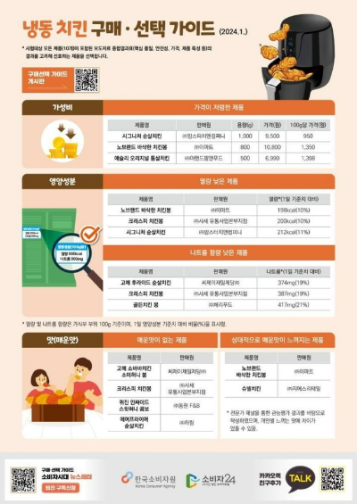 원냉동 이미지