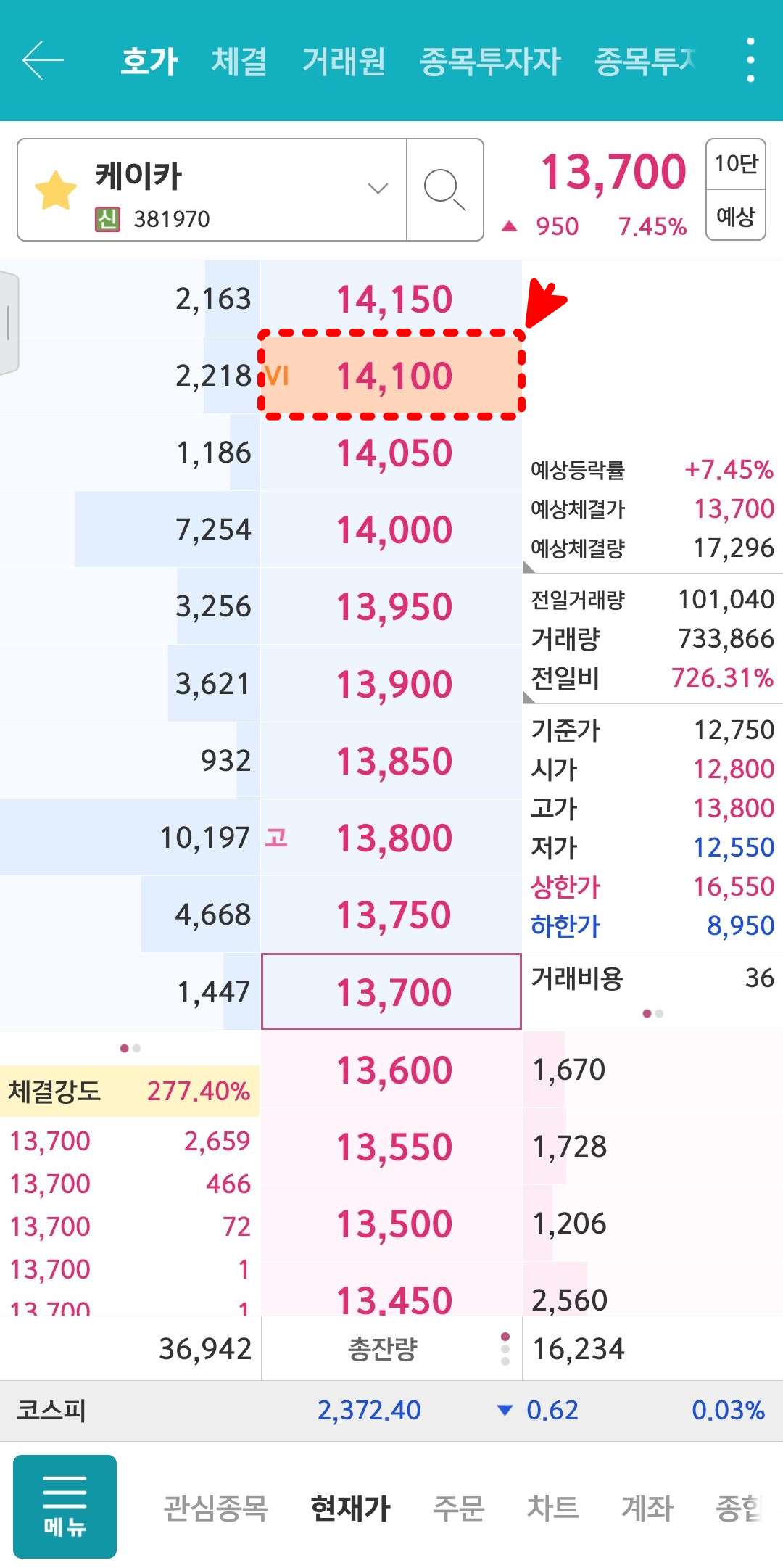 케이카 VI발동가격