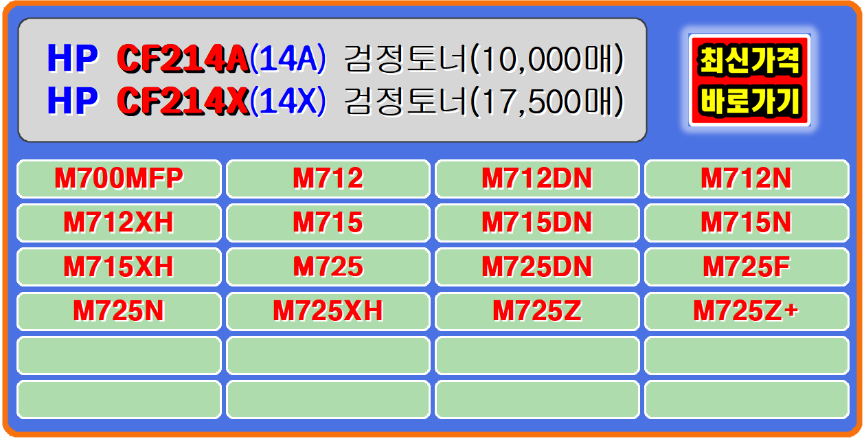 hp cf214a&#44; hp cf214&#44; m725z&#44; m752n&#44; m715xh&#44; m725dn&#44; cf214a&#44; hp m725&#44; hp cf214x&#44; hp m725z&#44; hp m715xh&#44; cf214x&#44; m715&#44; hp m712&#44; hp m725xh&#44; m715dn&#44; m700mfp&#44; hp cf-214a&#44; m725xh&#44; m712&#44; 
hp m712dn&#44; cf-214a&#44; m715n&#44; hp cf-214x&#44; m712dn&#44; hp m725dn&#44; hp m712n&#44; hp m752n&#44; hp m715n&#44; hp m725f&#44; m712n&#44; hp m715&#44; hp m712xh&#44; m725f&#44; cf-214x&#44; hp m715dn&#44; m712xh&#44; m725&#44; hp m700mfp&#44;