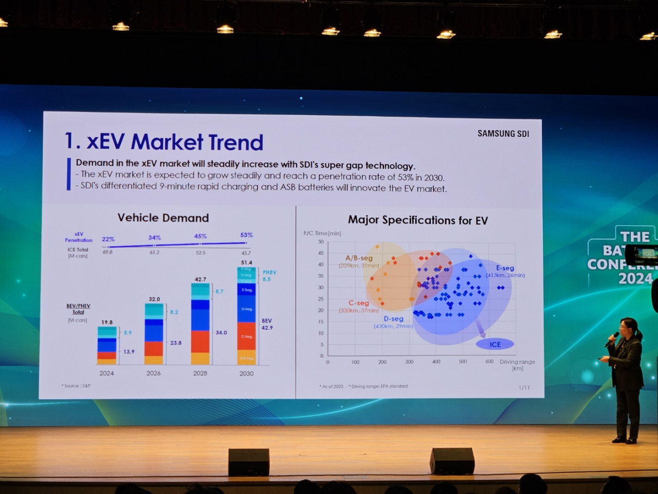 NO.1 재테크포탈 MONETA