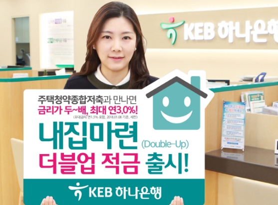 하나은행 적금 금리