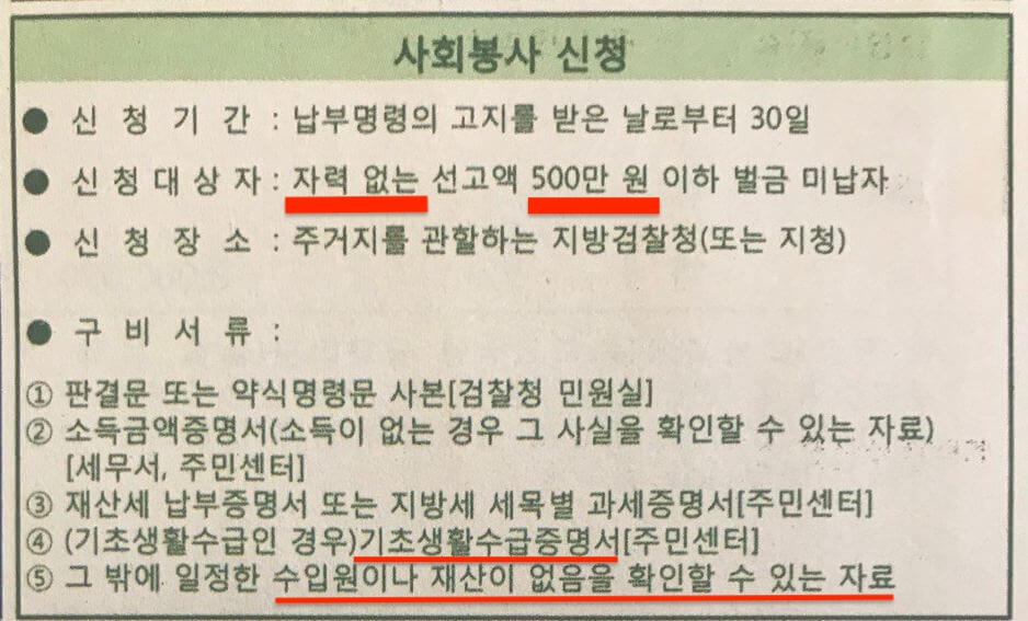 벌금사회봉사신청방법 안내 사진