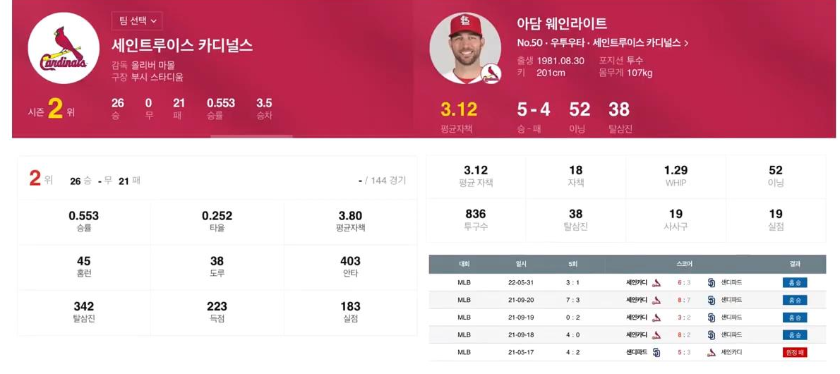 &lt;프로토 승무패&gt;2022년 6월1일 MLB [세인트루이스 vs 샌디에이고]