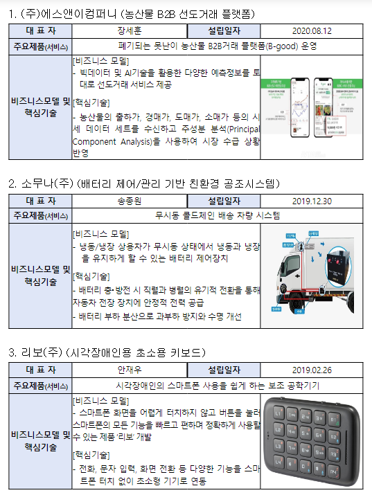  제1회 K-소셜벤처 페스타 2023 개최!