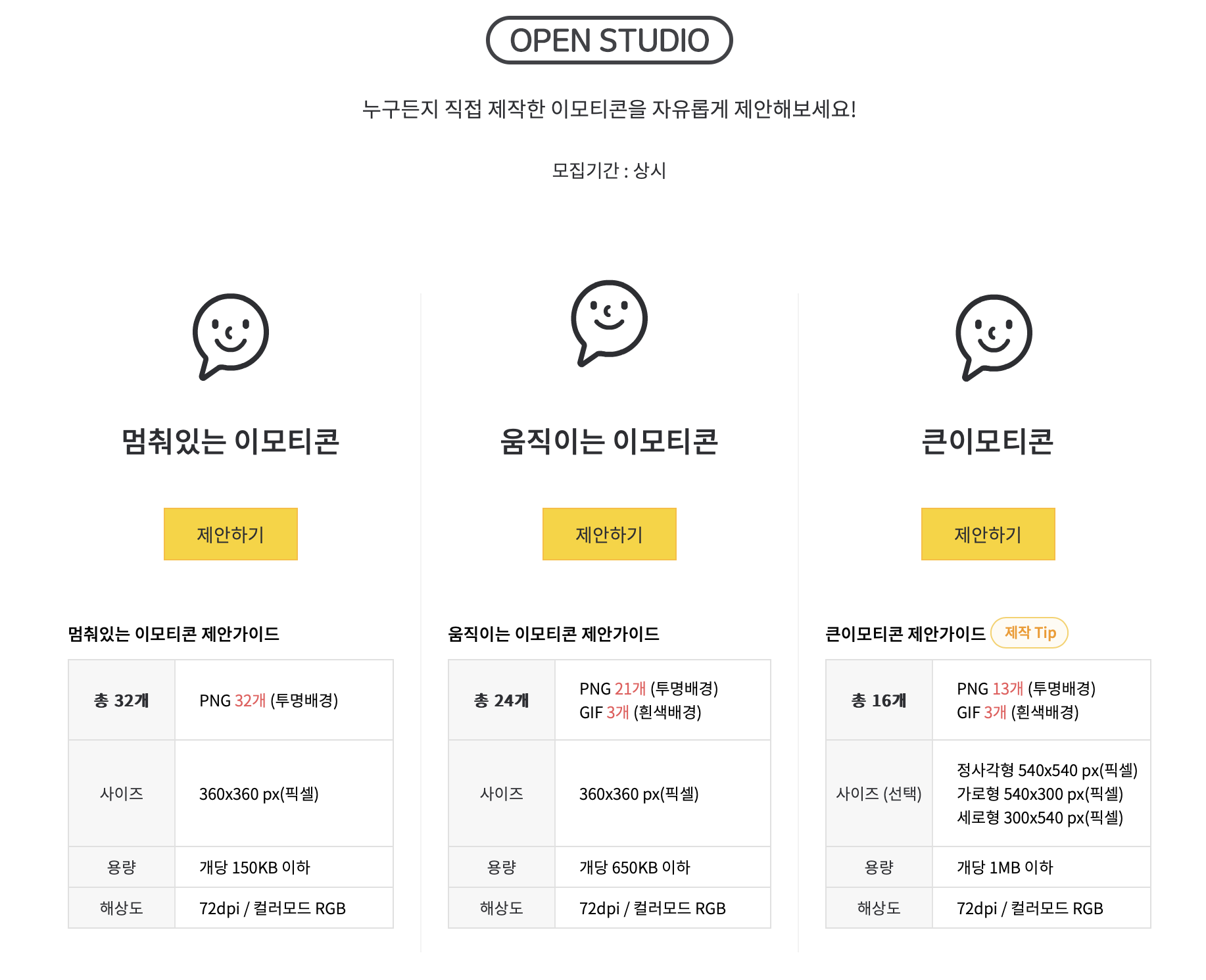  카카오톡 이모티콘 제안에 대하여 (+ 심사결과)