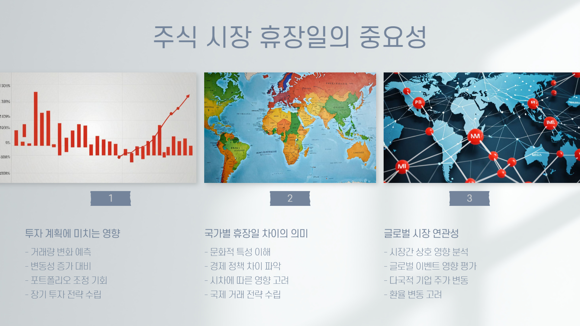 주식시장 휴장일 중요성