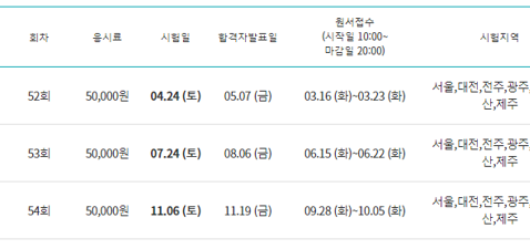 취업분야 재무설계사는 어떻게 다를까? 자산관리사은행fp시험일정 4