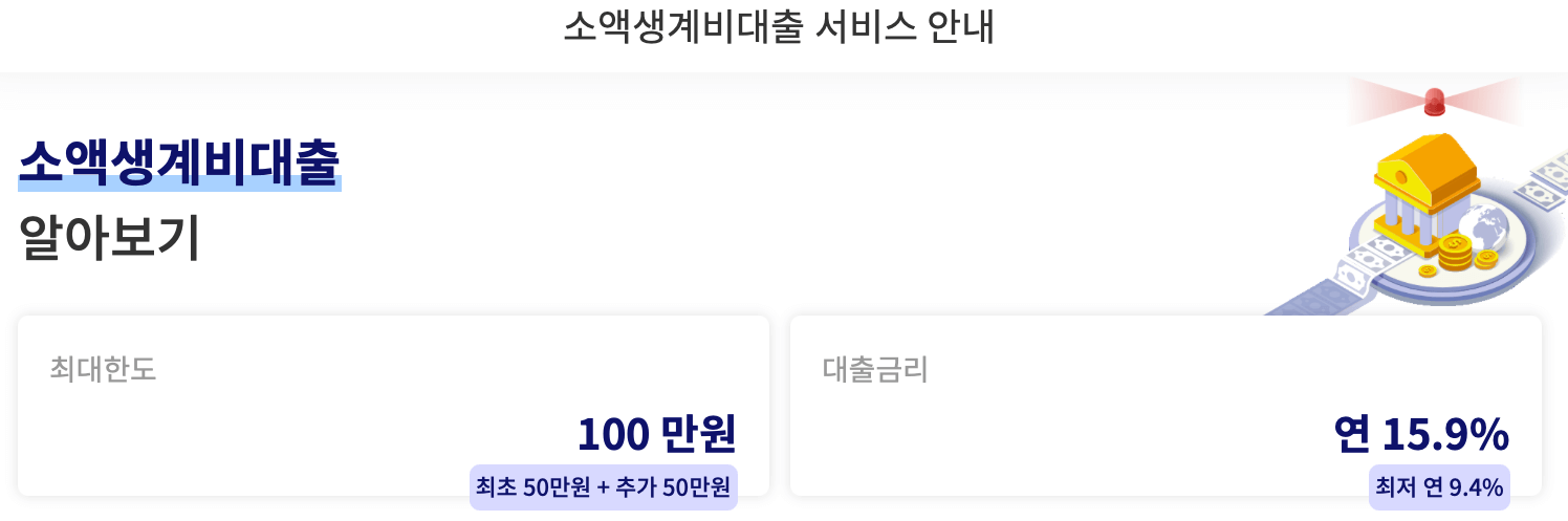 소액생계비-한도-금리