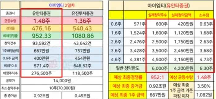 아이엠티 이미지