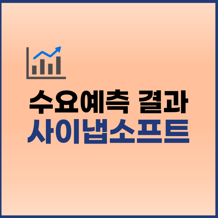 사이냅소프트 수요예측 결과 공모가 24500원