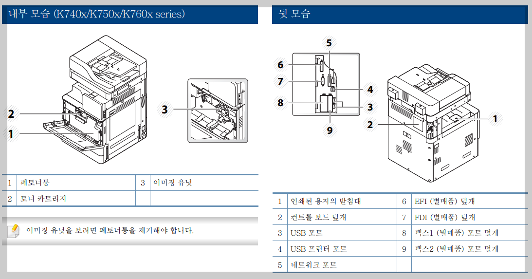 뒷모습