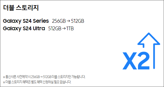 갤럭시 S24 시리즈 사전 구매 공통 혜택 - 더블 스토리지