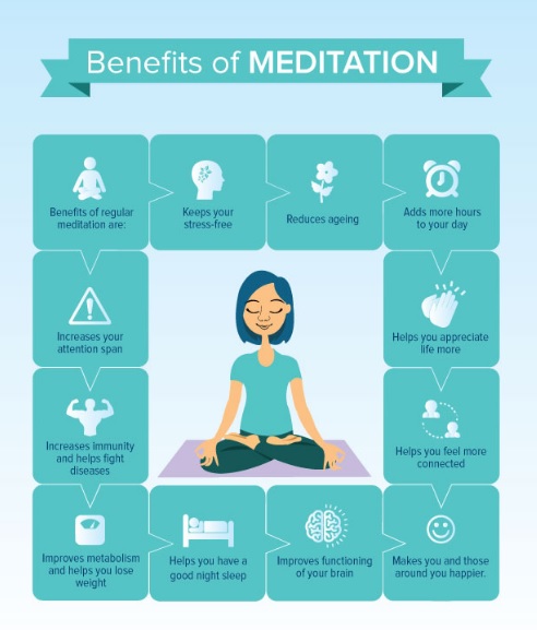  Meditation Application