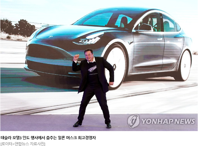  테슬라 , 비트코인으로 구매 가능할까?