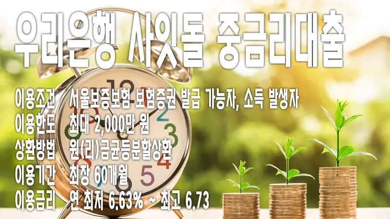 우리은행 사잇돌 중금리대출