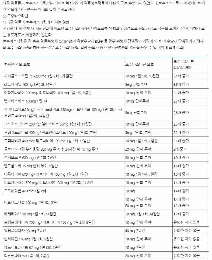 에이프로젠제약 로젯탐정 10/20mg(에제티미브 10mg+로수바스타틴 20mg)