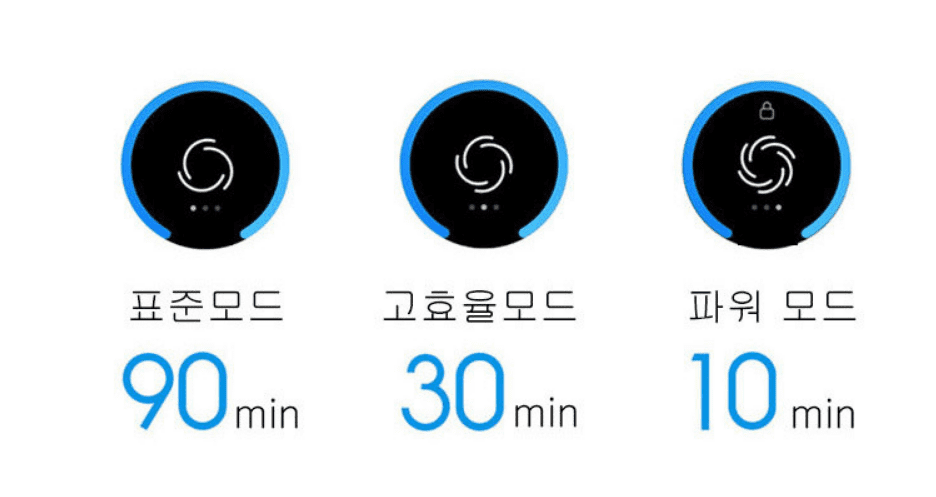 샤오미 드리미 v11 표준 교효율 파워 모드