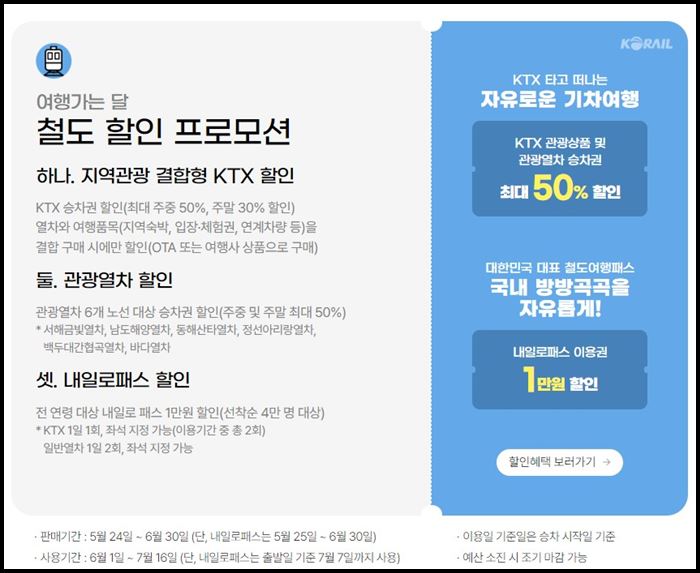 여행가는달-KTX-내일로패스-할인-프로모션-캡처