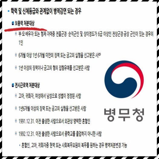 병역-감면-및-전시근로역-처분-대상