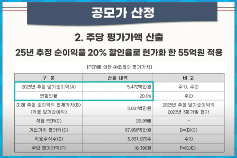 코셈 주당 평가가액 산출