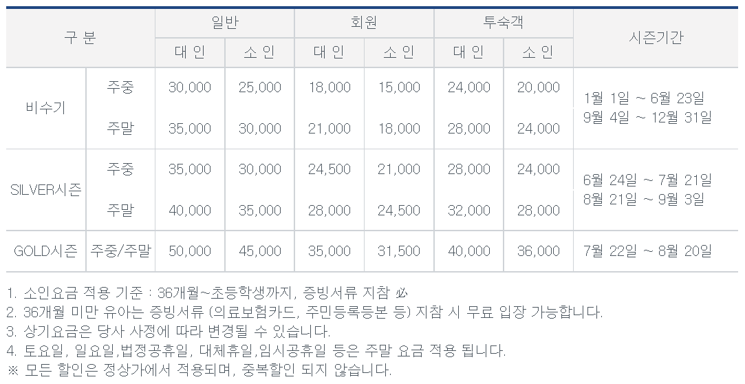 화순금호아쿠아나